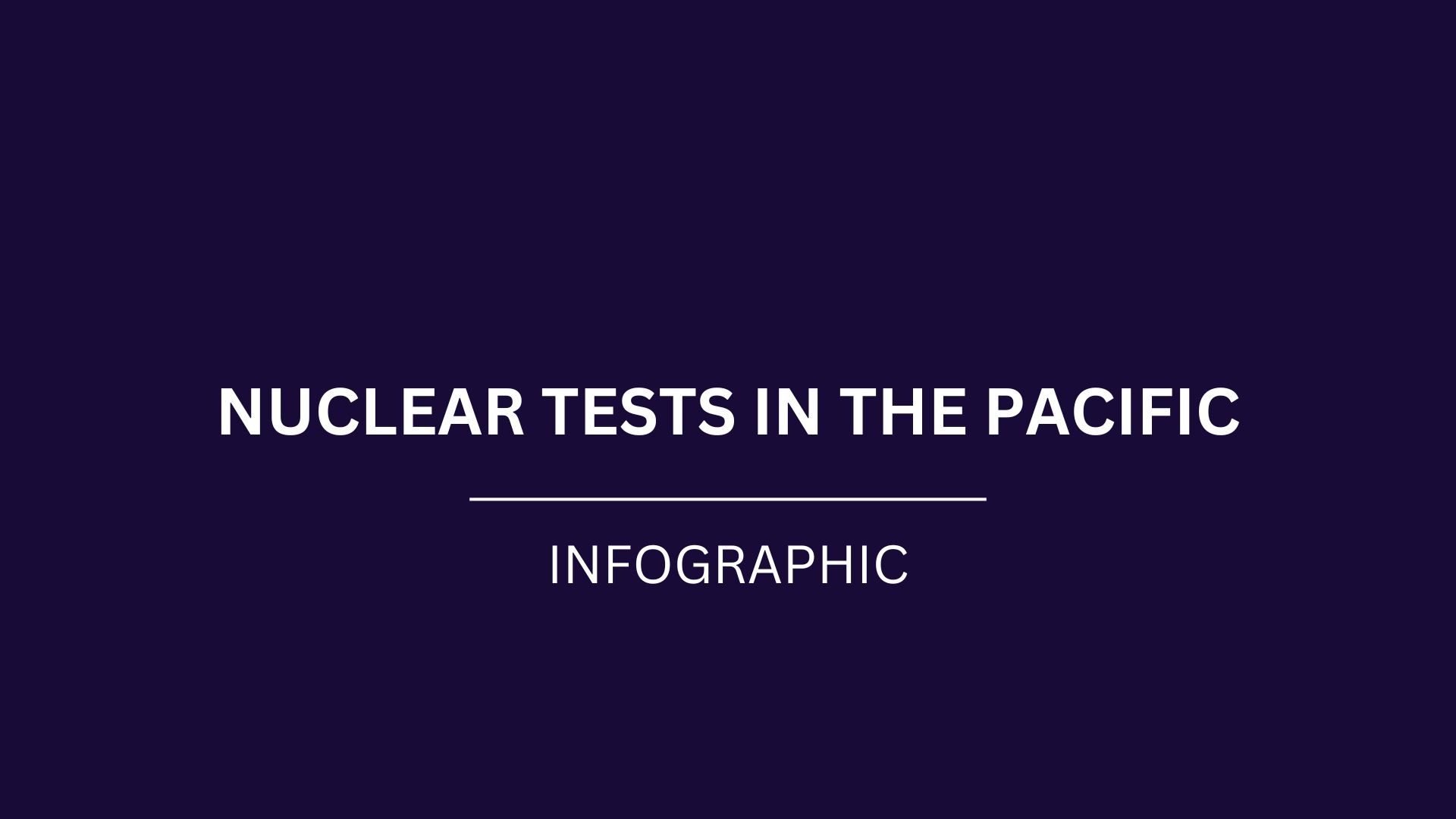 [Infographic] Nuclear Tests in the Pacific