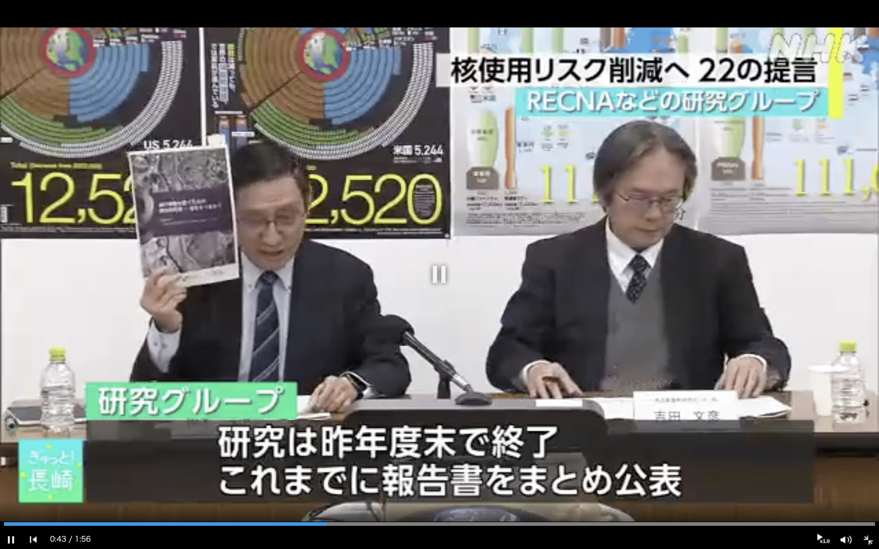 [JPN] 22 Recommendations for Reducing Nuclear Risks by Nagasaki University Research Group