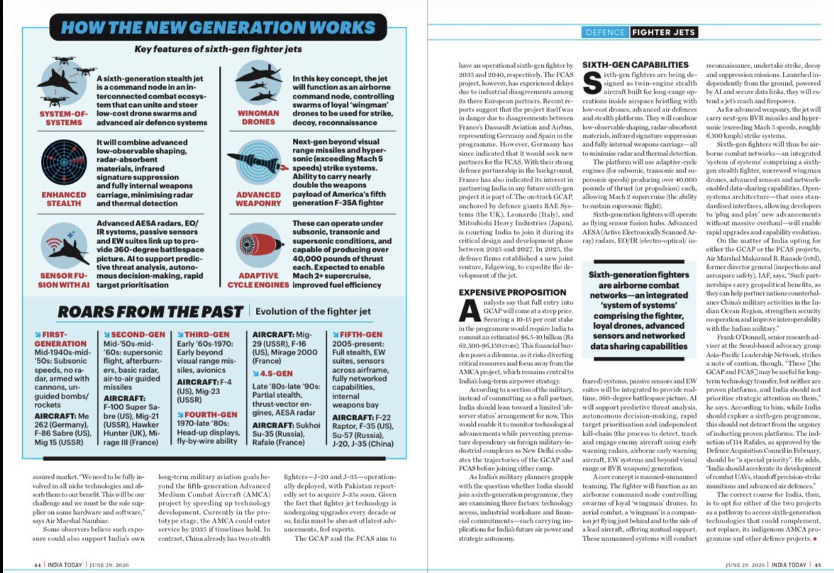 Frank O’Donnell quoted in India Today on India’s sixth-generation fighter aircraft options